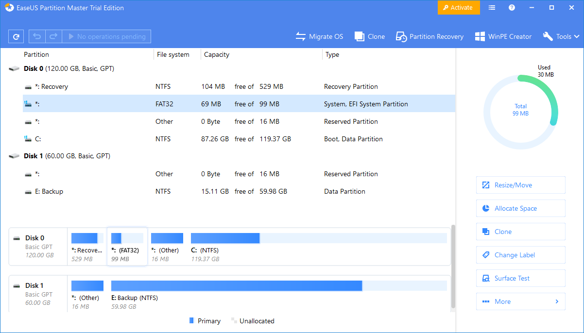 EaseUS Partition Master main window