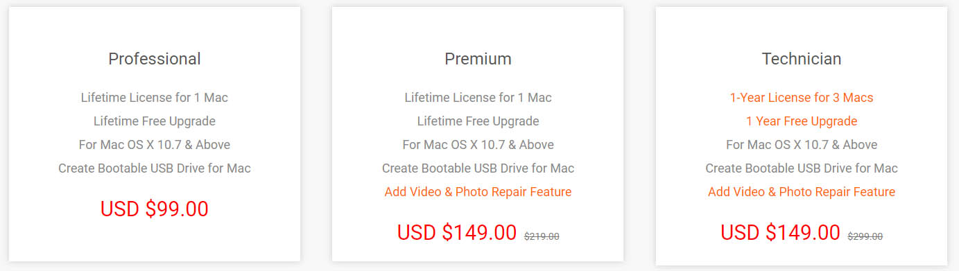 minitool mac os version pricing