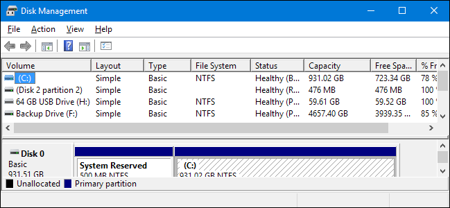 disk partitions on a windows PC