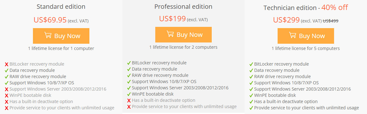 price for windows edition program m3 data recovery