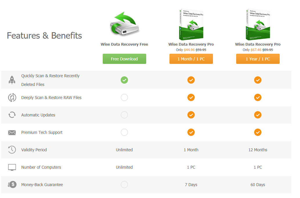 pricing plans