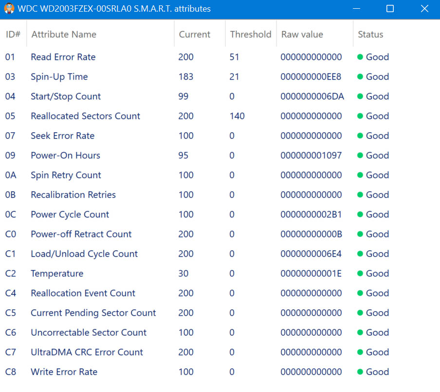 check HDD S.M.A.R.T. attributes with Disk Drill