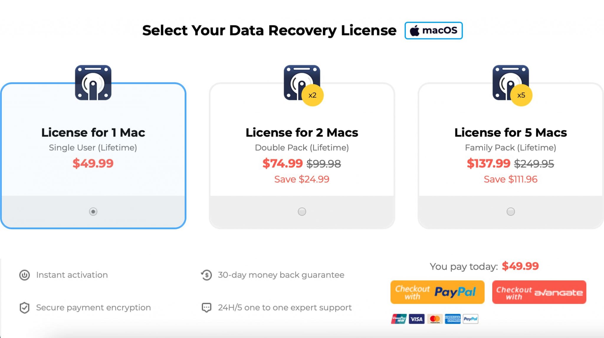 Cisdem Data Recovery Review: Features, Pricing, Trial Results & Verdict
