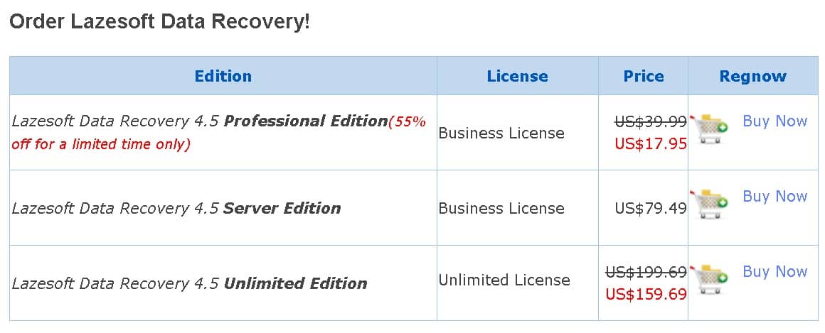 lazesoft data recovery pricing