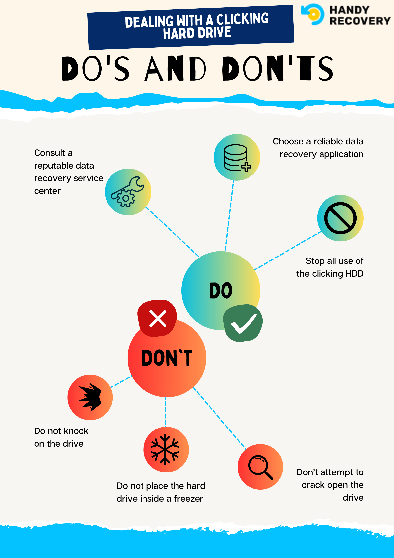 clicking hard drive do's and don'ts