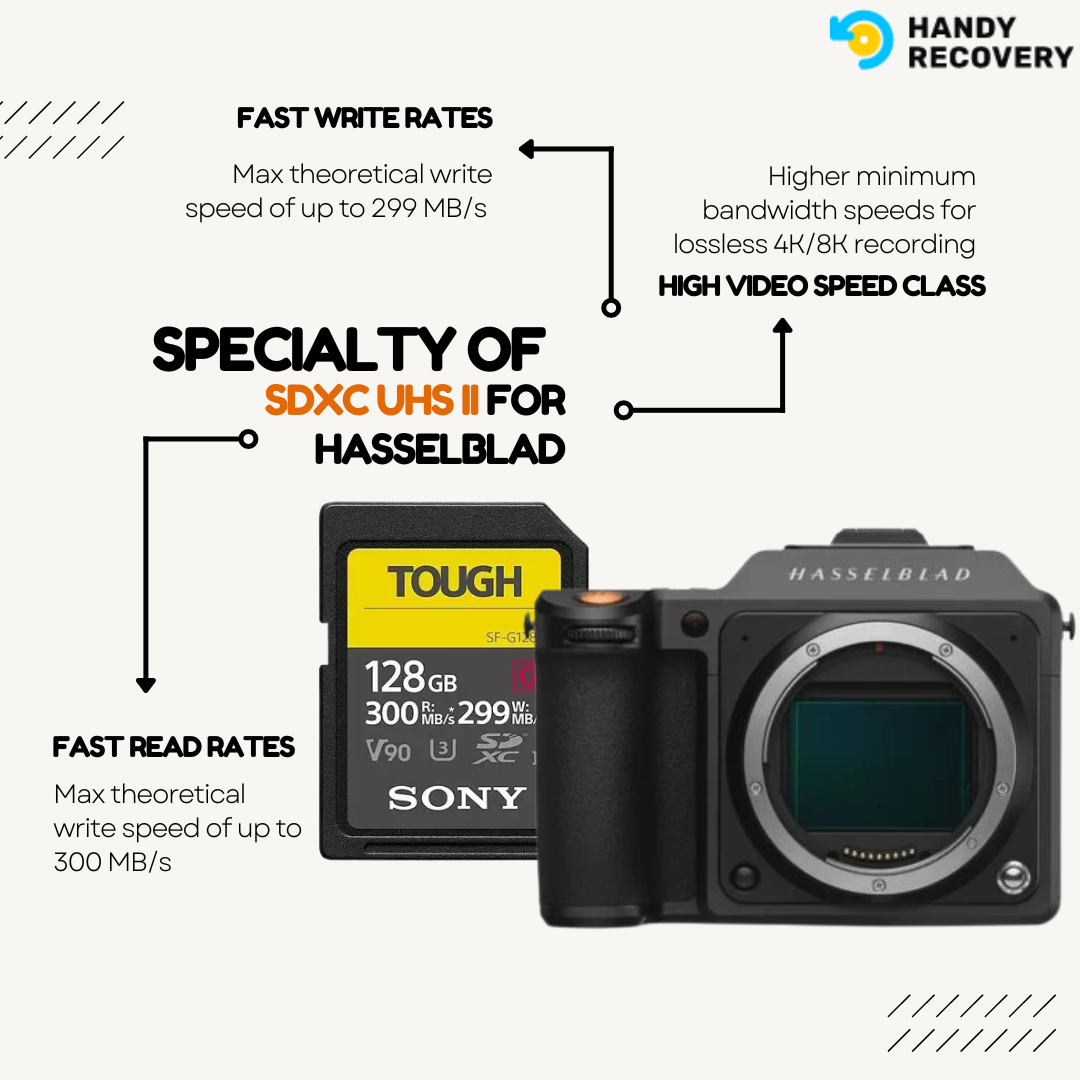 Hasselblad SDXC features