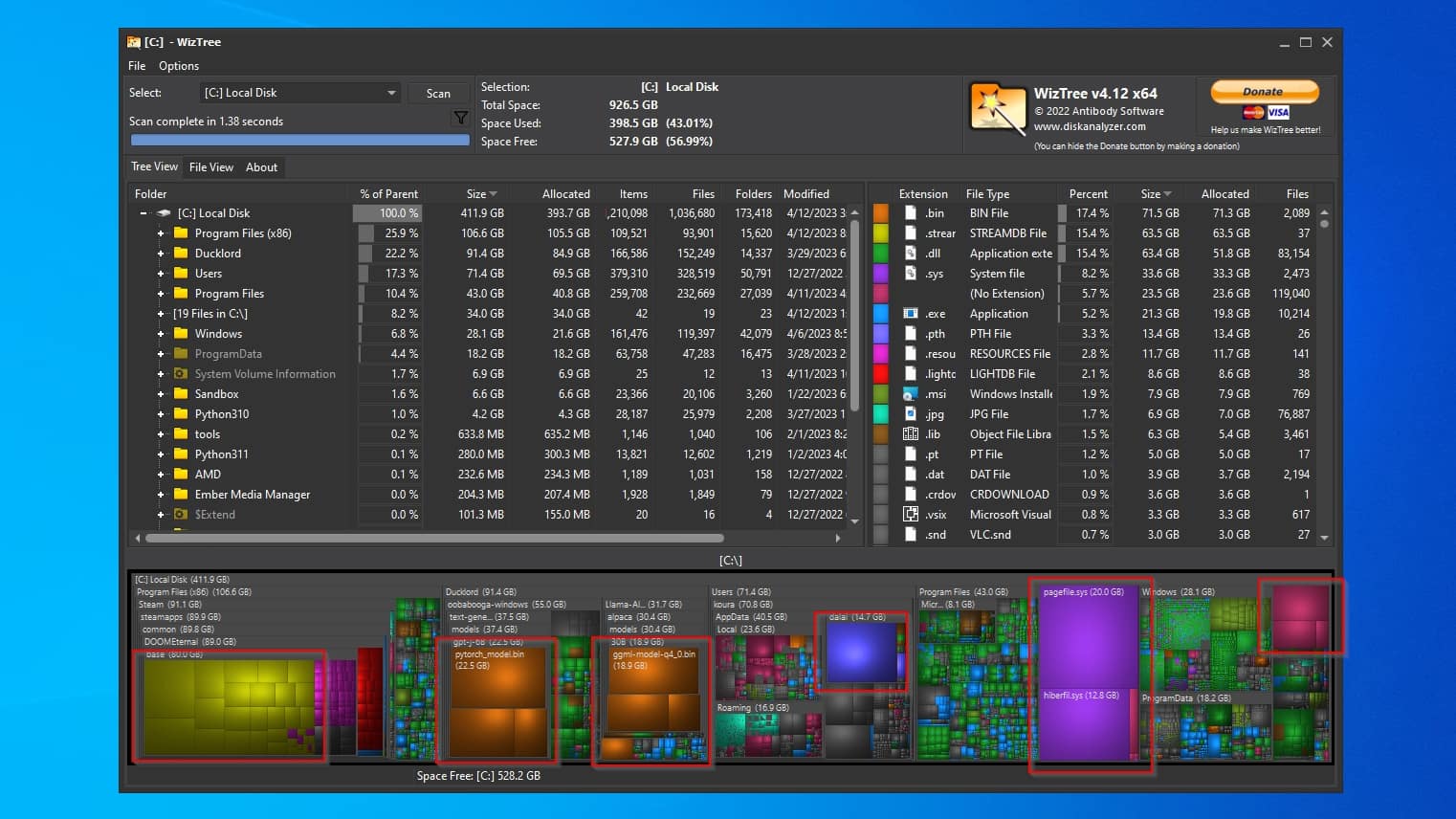 WizTree C Local Disk Analyzed With Big File Chunks Highlighted