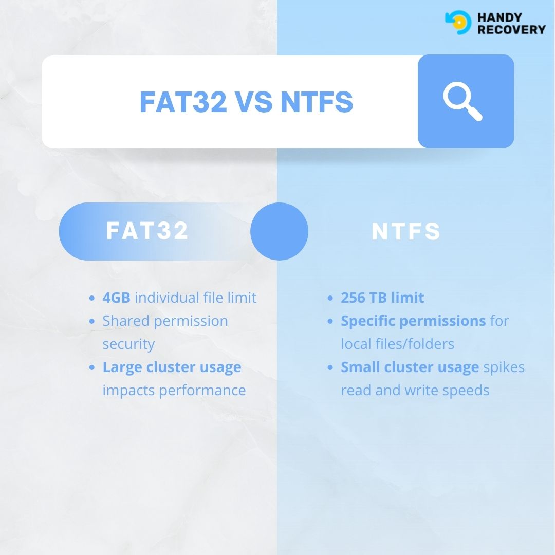 fat32 vs ntfs comparison