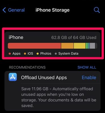 iphone storage breakdown