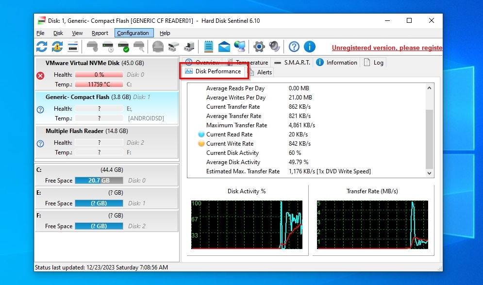 HD Sentinel Disk Performance tab