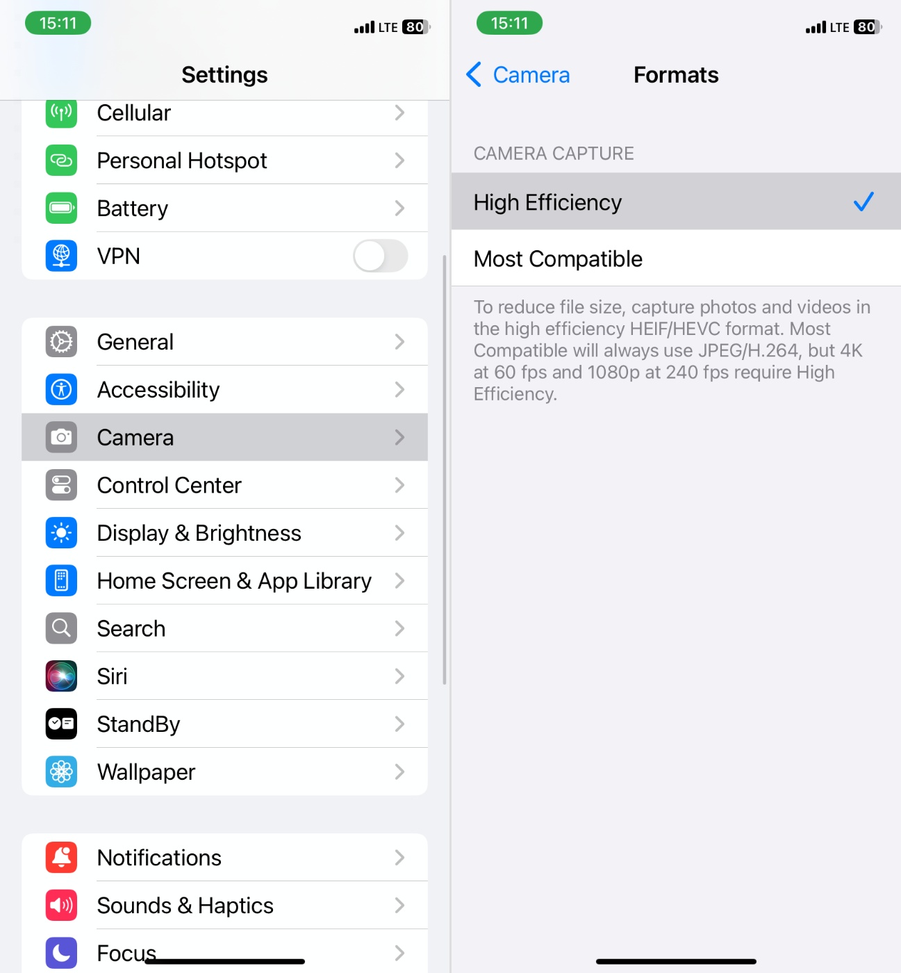 High Efficiency mode