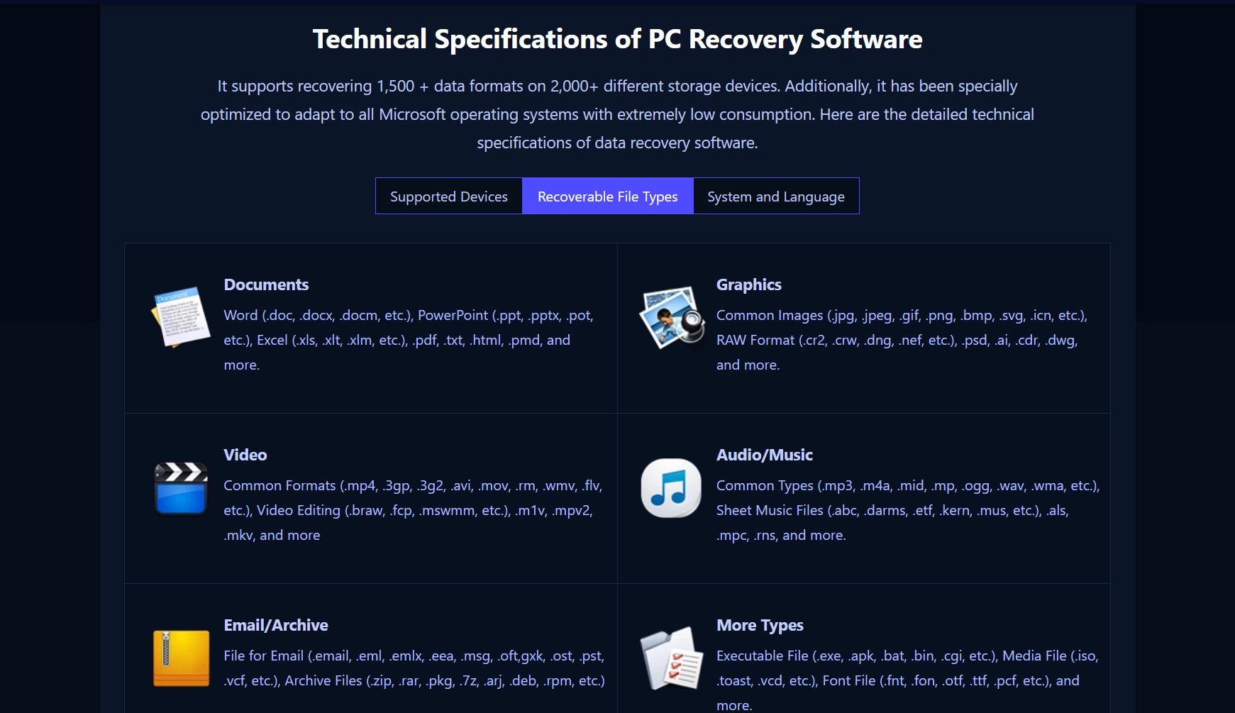 iBeesoft supported file types