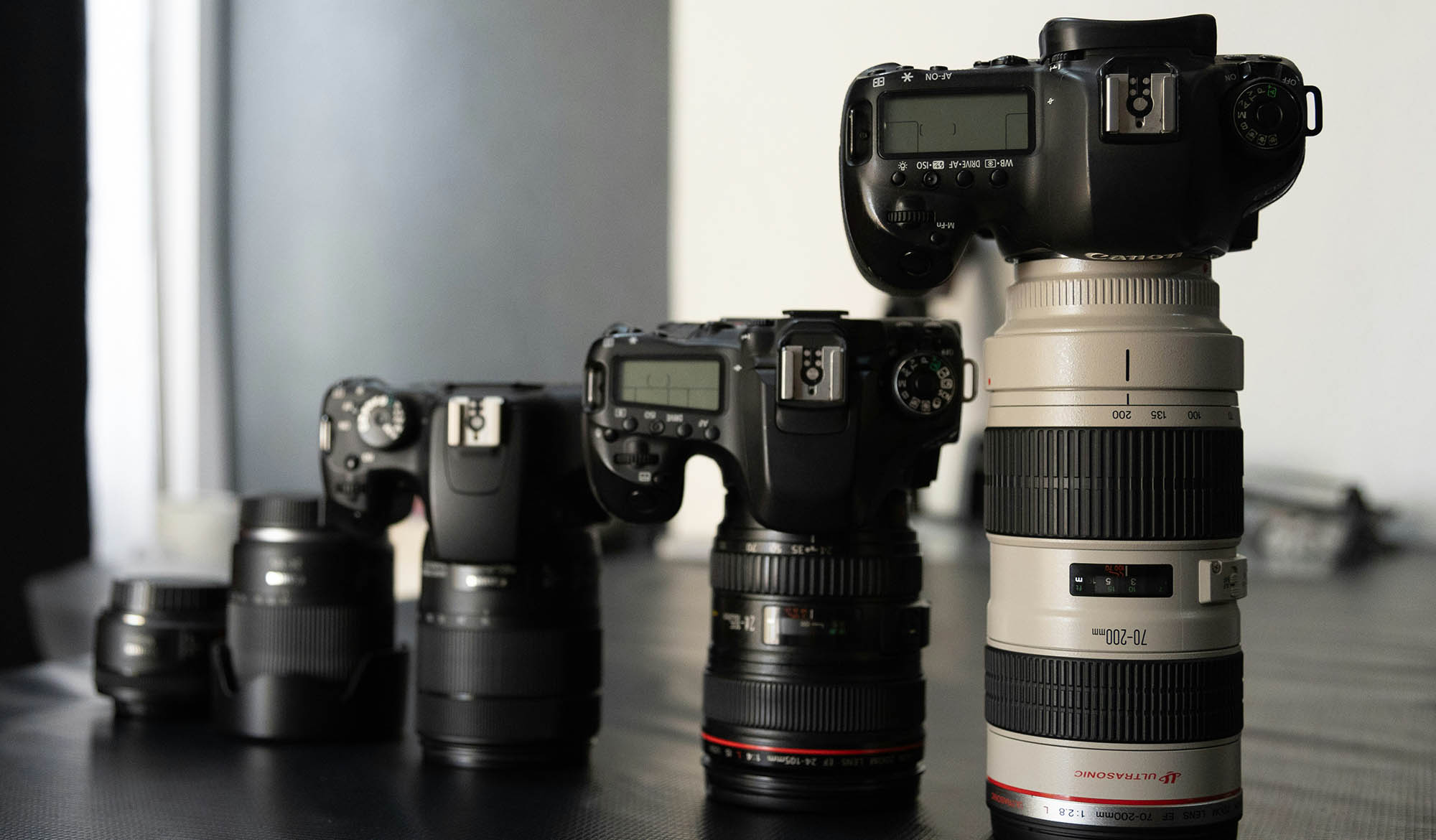 canon models